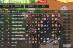 LOL云顶之弈阵容图片查看器v5.0