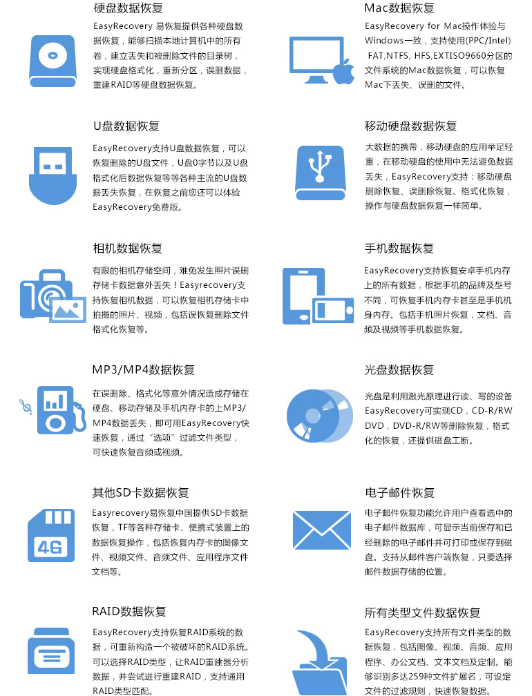 EasyRecovery数据恢复v15.2.0 - 吾爱软件库