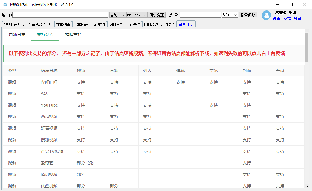 闪豆多平台视频下载器v3.9.0绿色版 - 吾爱软件库