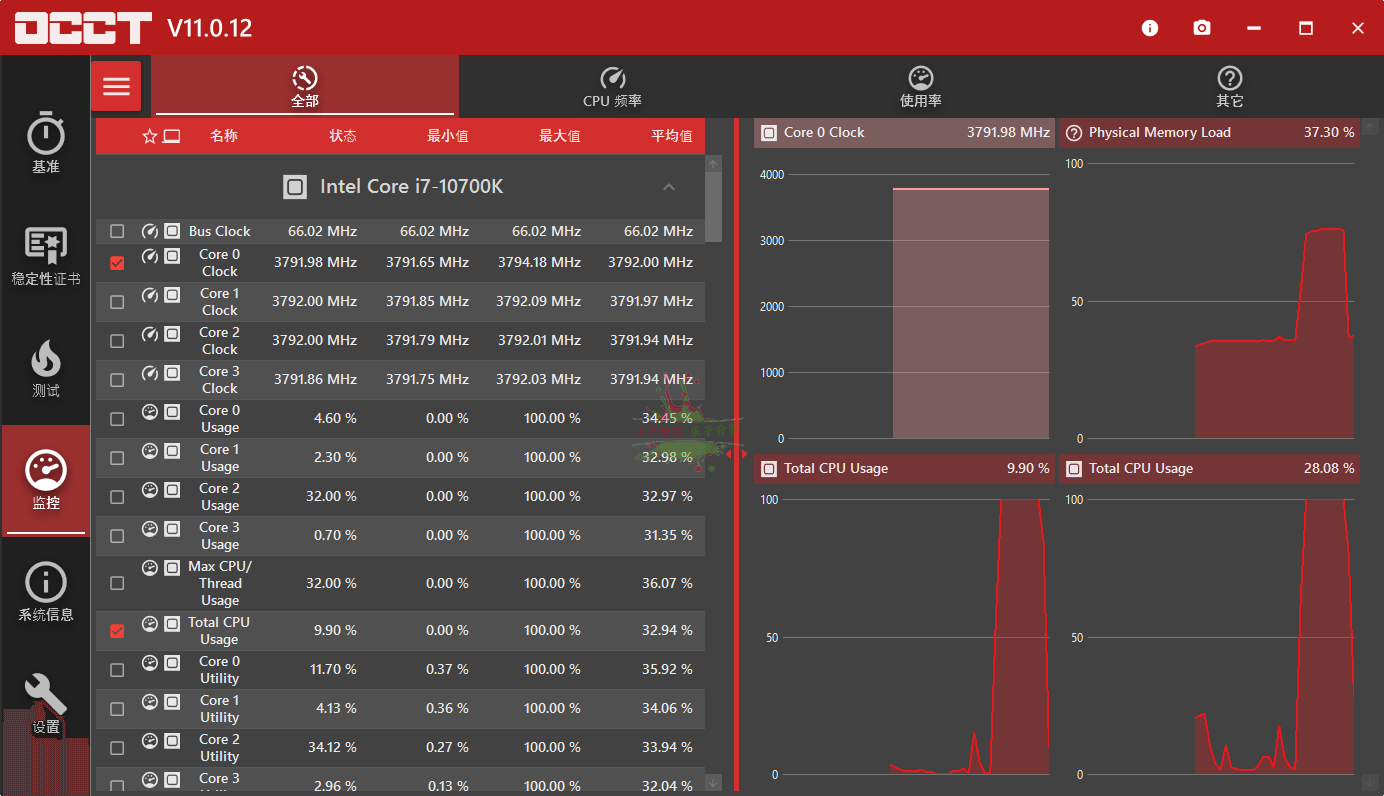 电源检测工具OCCT v12.1.12.99绿色版 - 吾爱软件库